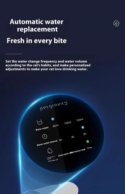 Smart Hydration Pet Fountain