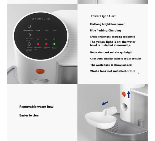 Smart Hydration Pet Fountain